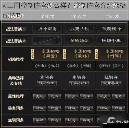 x 三国控制阵容怎么样?控制阵容介绍及搭配技巧