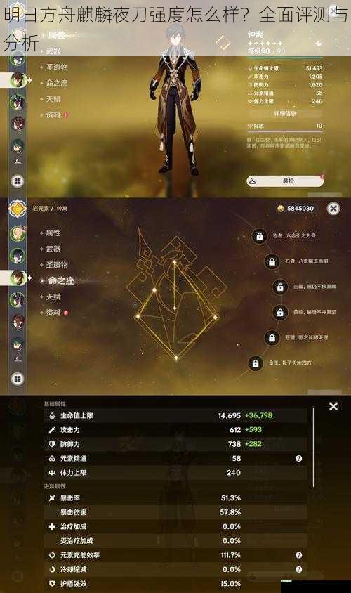 明日方舟麒麟夜刀强度怎么样?全面评测与分析
