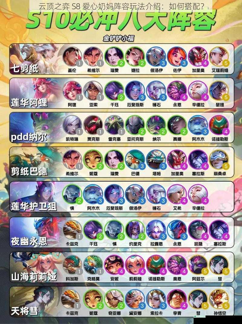 云顶之弈 S8 爱心奶妈阵容玩法介绍:如何搭配?