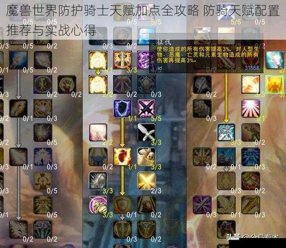 魔兽世界防护骑士天赋加点全攻略 防骑天赋配置推荐与实战心得