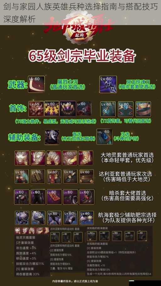 剑与家园人族英雄兵种选择指南与搭配技巧深度解析