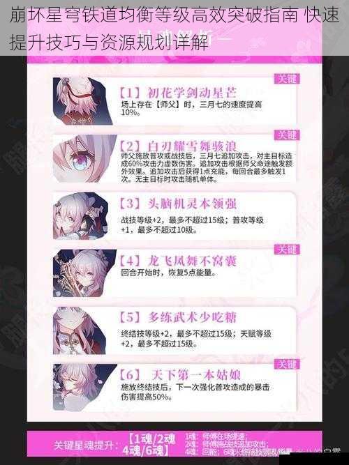 崩坏星穹铁道均衡等级高效突破指南 快速提升技巧与资源规划详解