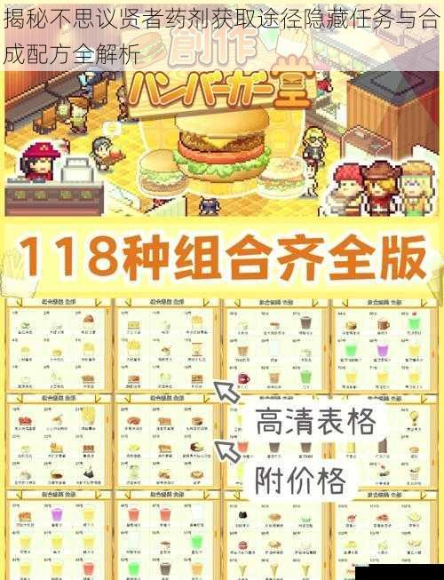 揭秘不思议贤者药剂获取途径隐藏任务与合成配方全解析