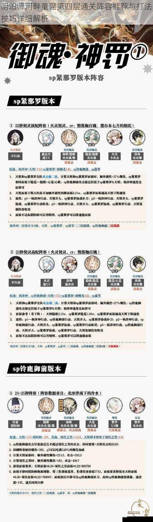 阴阳师河畔童谣第四层通关阵容推荐与打法技巧详细解析