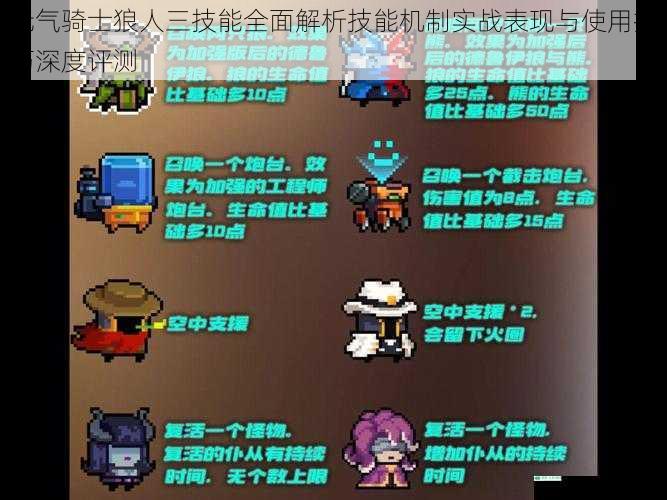 元气骑士狼人三技能全面解析技能机制实战表现与使用技巧深度评测