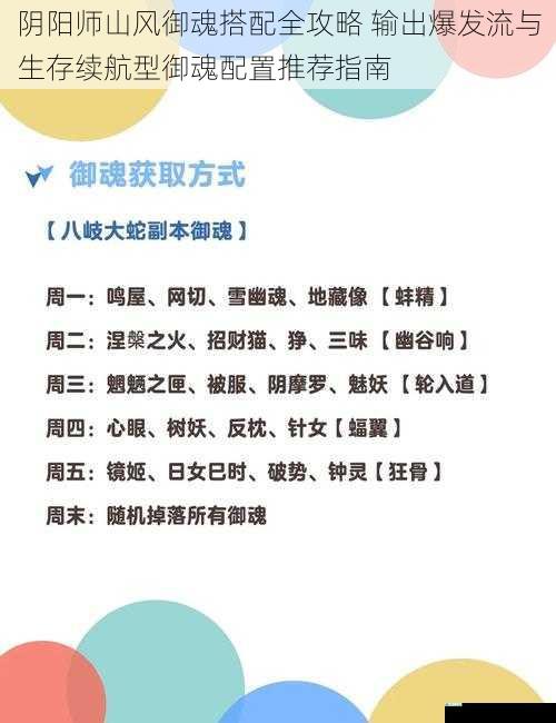 阴阳师山风御魂搭配全攻略 输出爆发流与生存续航型御魂配置推荐指南