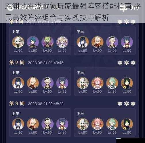 深渊地平线零氪玩家最强阵容搭配指南 平民高效阵容组合与实战技巧解析