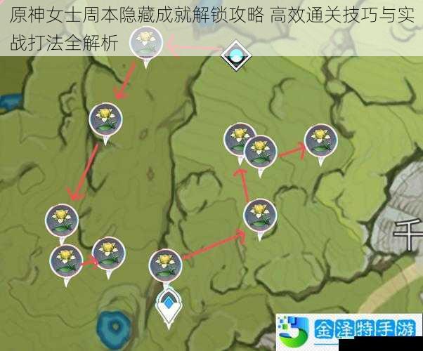 原神女士周本隐藏成就解锁攻略 高效通关技巧与实战打法全解析