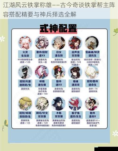 江湖风云铁掌称雄——古今奇谈铁掌帮主阵容搭配精要与神兵择选全解
