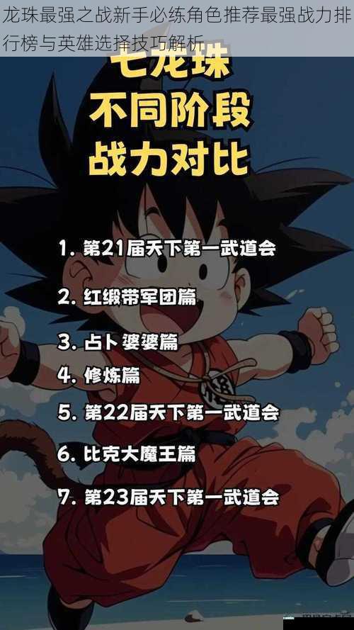 龙珠最强之战新手必练角色推荐最强战力排行榜与英雄选择技巧解析