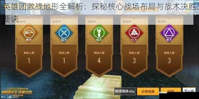英雄团激战地形全解析：探秘核心战场布局与战术决胜要诀