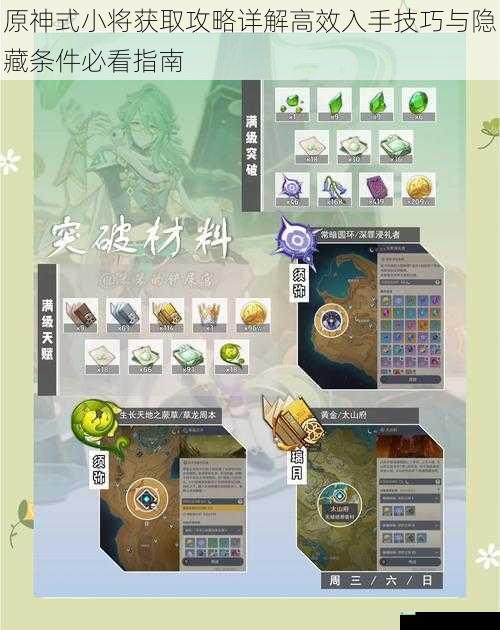 原神式小将获取攻略详解高效入手技巧与隐藏条件必看指南