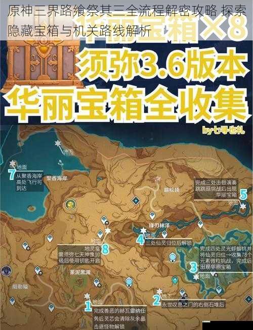 原神三界路飨祭其三全流程解密攻略 探索隐藏宝箱与机关路线解析