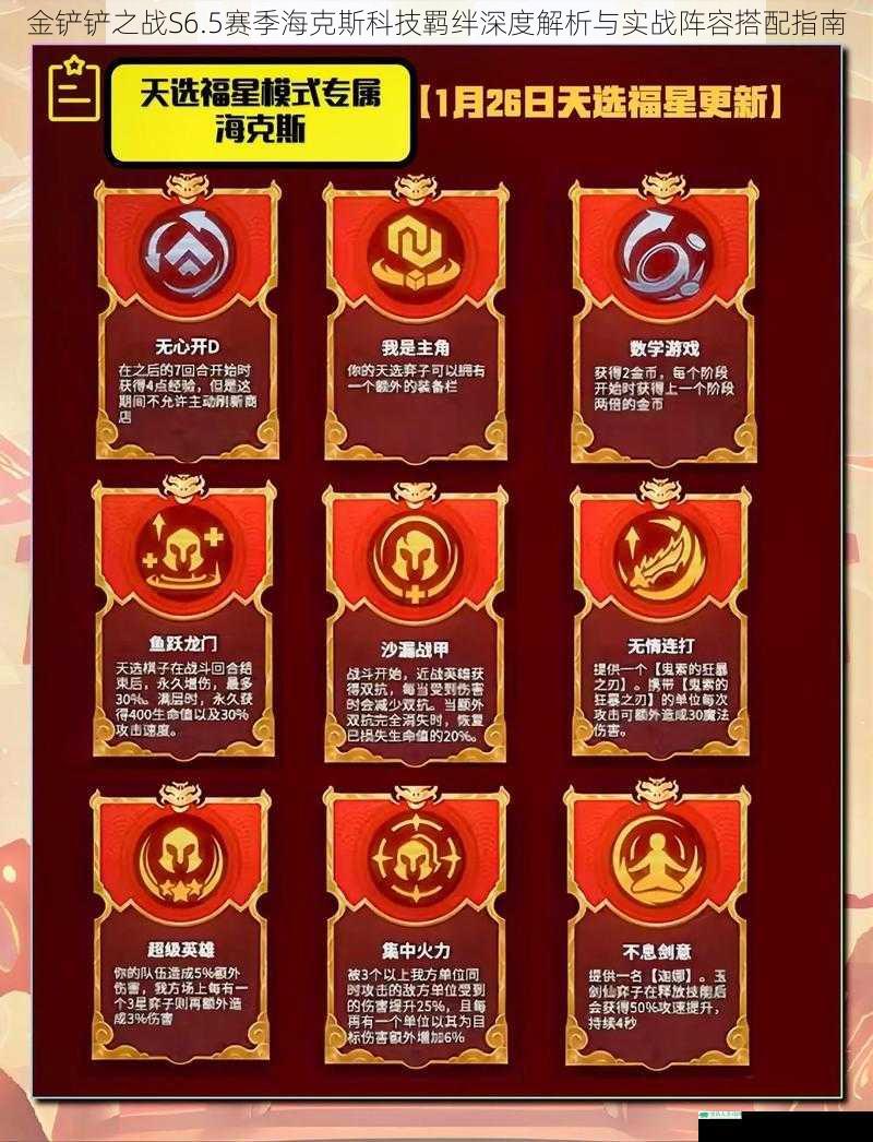 金铲铲之战S6.5赛季海克斯科技羁绊深度解析与实战阵容搭配指南