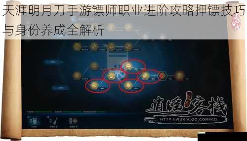 天涯明月刀手游镖师职业进阶攻略押镖技巧与身份养成全解析