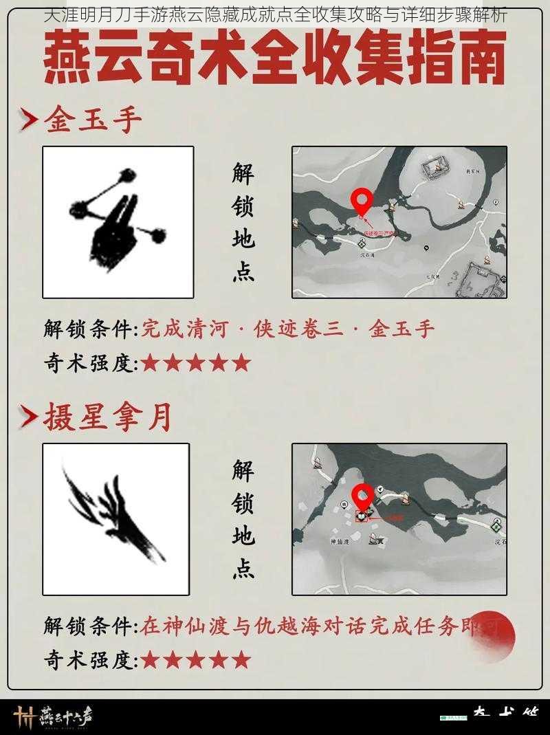 天涯明月刀手游燕云隐藏成就点全收集攻略与详细步骤解析