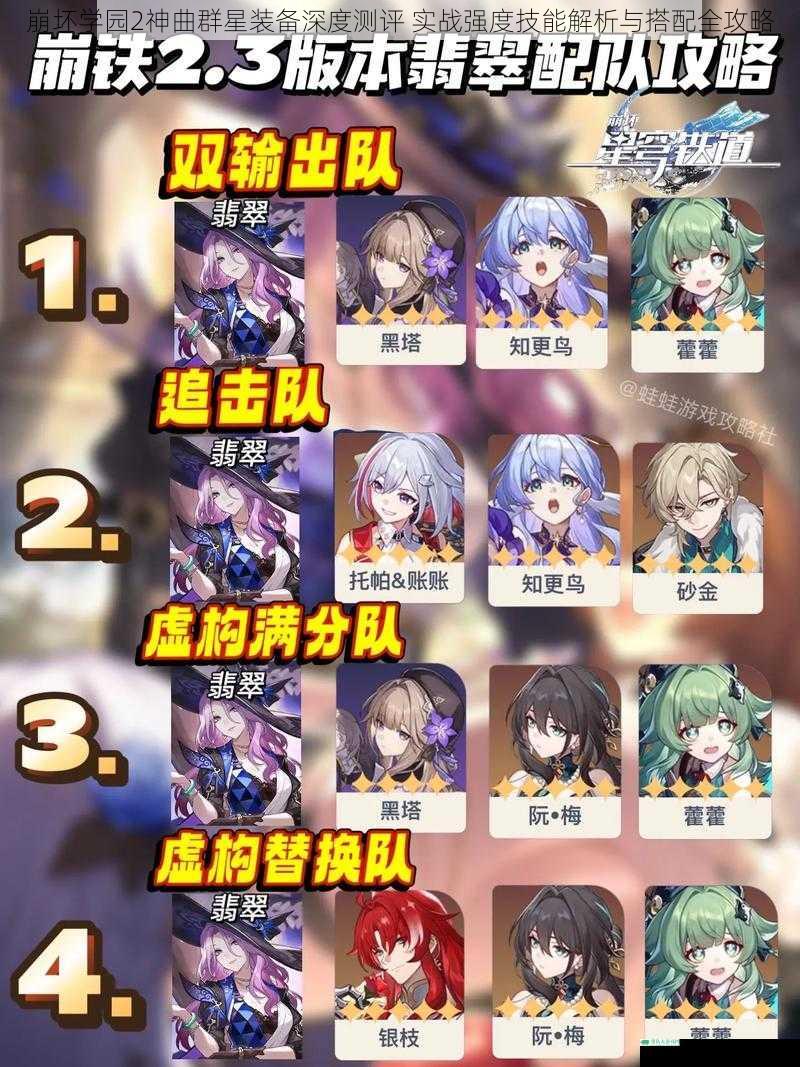 崩坏学园2神曲群星装备深度测评 实战强度技能解析与搭配全攻略