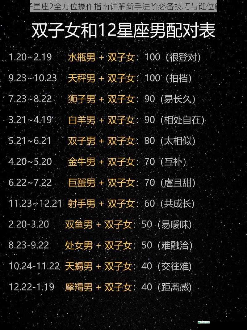 双子星座2全方位操作指南详解新手进阶必备技巧与键位解析