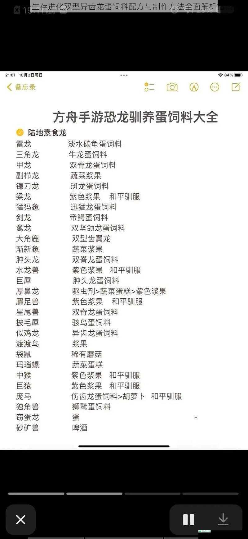 方舟生存进化双型异齿龙蛋饲料配方与制作方法全面解析指南