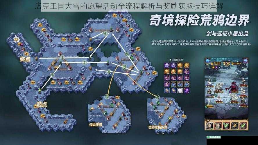 洛克王国大雪的愿望活动全流程解析与奖励获取技巧详解