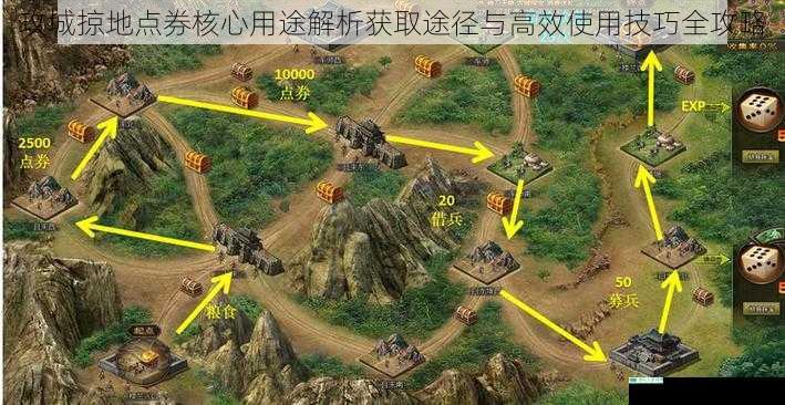 攻城掠地点券核心用途解析获取途径与高效使用技巧全攻略