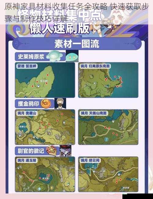原神家具材料收集任务全攻略 快速获取步骤与制作技巧详解