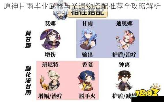 原神甘雨毕业武器与圣遗物搭配推荐全攻略解析