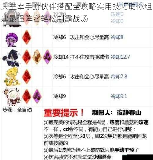 大主宰手游伙伴搭配全攻略实用技巧助你组建最强阵容轻松制霸战场
