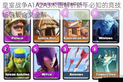 皇室战争A1A2A3术语解析新手必知的竞技场等级含义全解