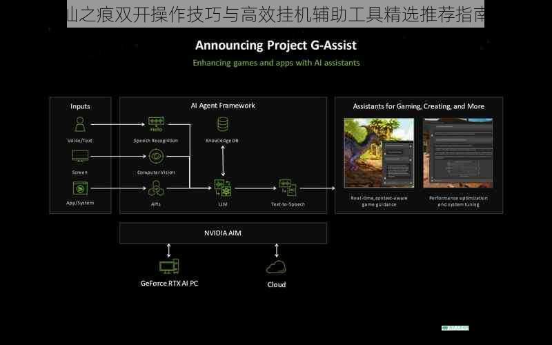 仙之痕双开操作技巧与高效挂机辅助工具精选推荐指南