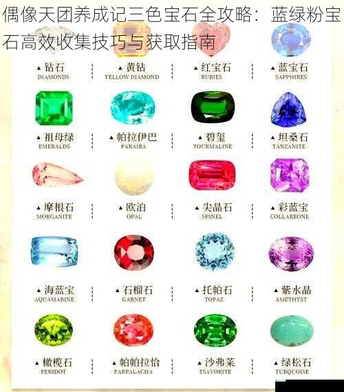 偶像天团养成记三色宝石全攻略：蓝绿粉宝石高效收集技巧与获取指南