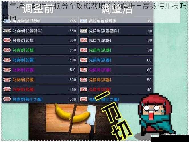 元气骑士配件兑换券全攻略获取途径解析与高效使用技巧指南