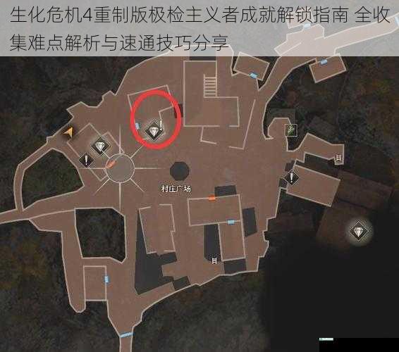 生化危机4重制版极检主义者成就解锁指南 全收集难点解析与速通技巧分享