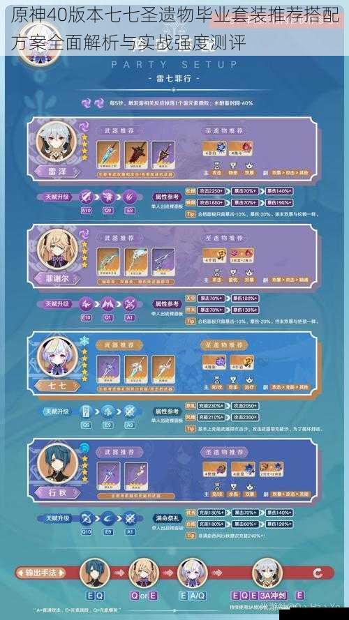 原神40版本七七圣遗物毕业套装推荐搭配方案全面解析与实战强度测评