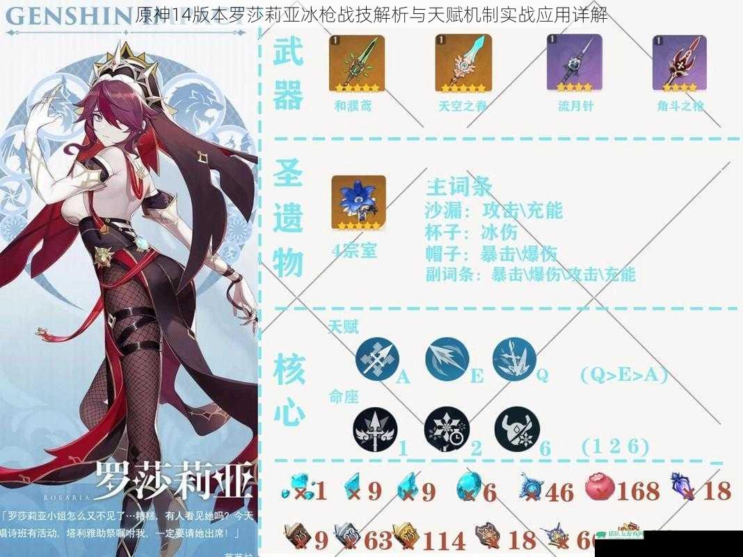 原神14版本罗莎莉亚冰枪战技解析与天赋机制实战应用详解