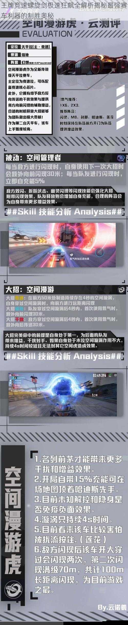 王牌竞速螺旋剑极速狂飙全解析揭秘最强赛车利器的制胜奥秘
