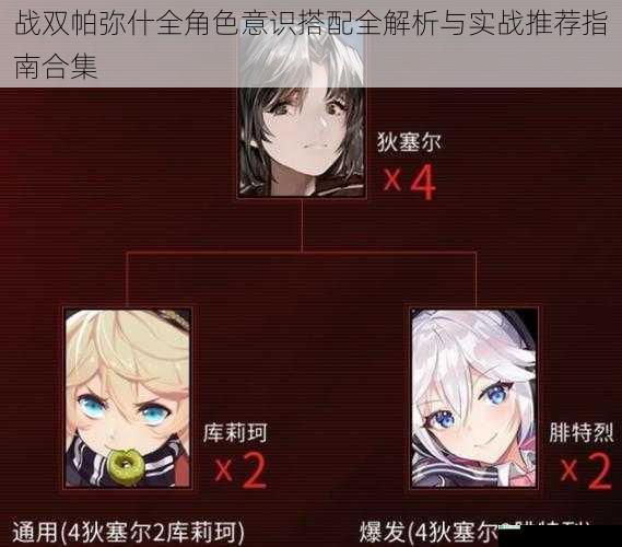 战双帕弥什全角色意识搭配全解析与实战推荐指南合集