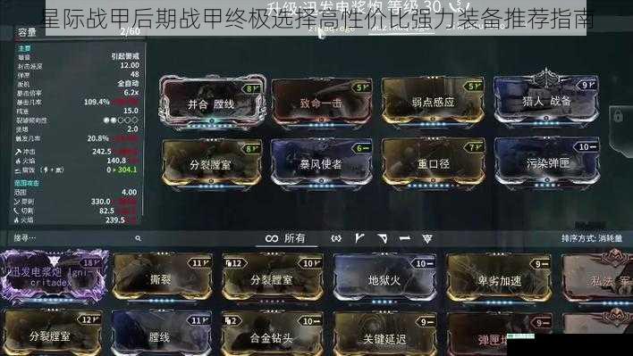 星际战甲后期战甲终极选择高性价比强力装备推荐指南