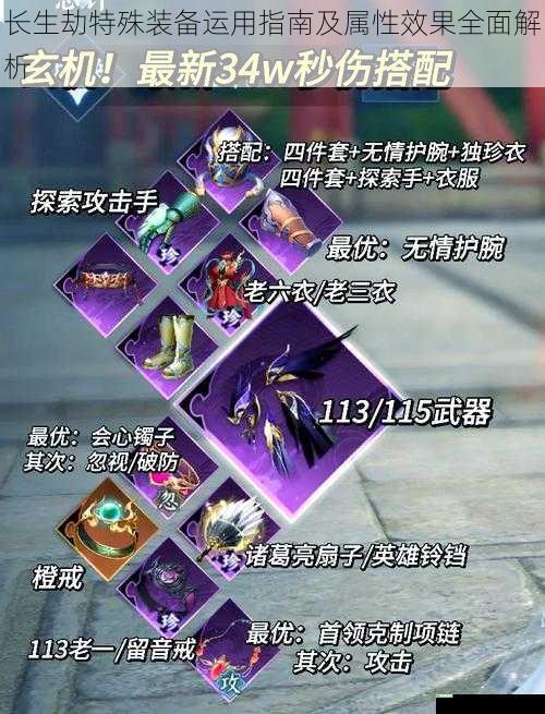 长生劫特殊装备运用指南及属性效果全面解析