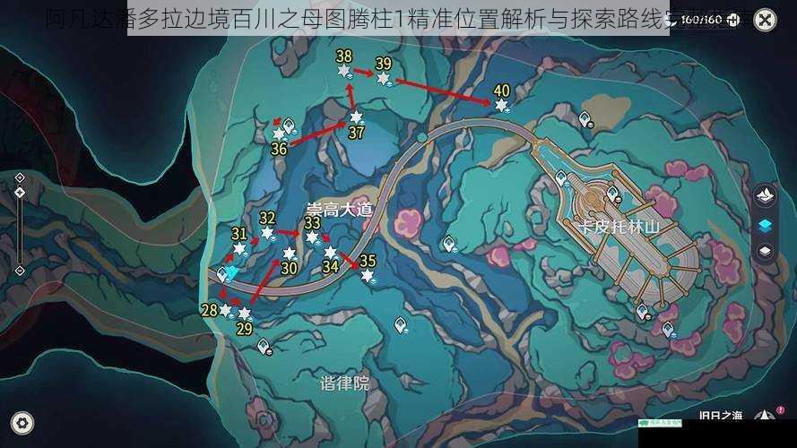 阿凡达潘多拉边境百川之母图腾柱1精准位置解析与探索路线完整指南