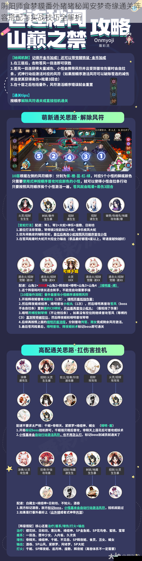 阴阳师食梦貘番外猪猪秘闻安梦奇缘通关阵容搭配与实战技巧全解析
