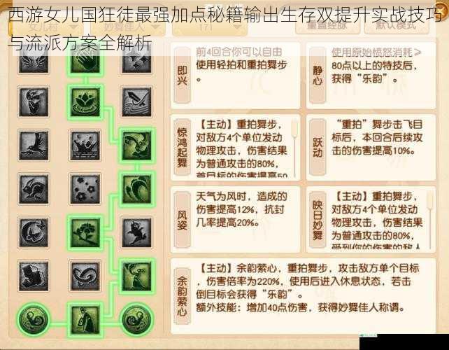 西游女儿国狂徒最强加点秘籍输出生存双提升实战技巧与流派方案全解析