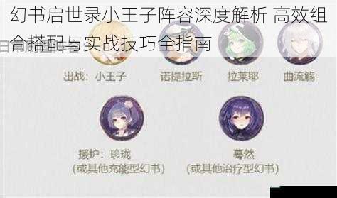 幻书启世录小王子阵容深度解析 高效组合搭配与实战技巧全指南