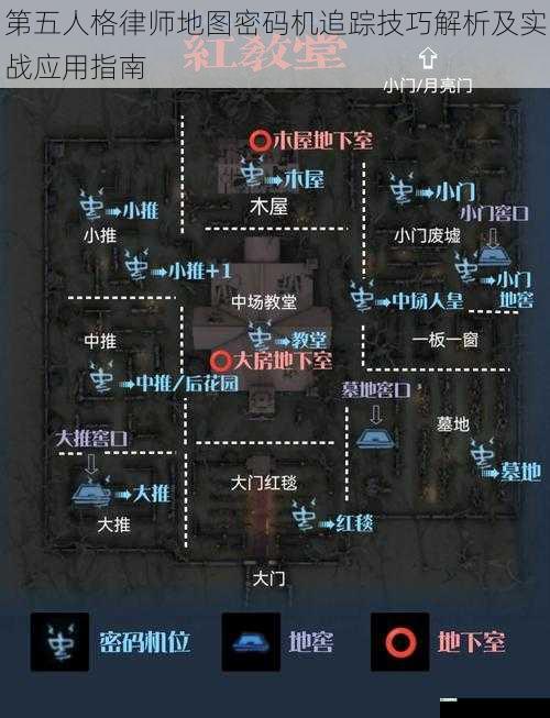 第五人格律师地图密码机追踪技巧解析及实战应用指南