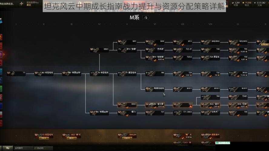 坦克风云中期成长指南战力提升与资源分配策略详解