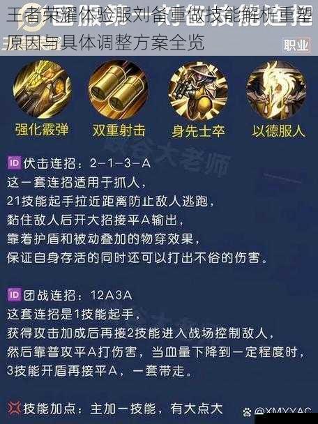 王者荣耀体验服刘备重做技能解析重塑原因与具体调整方案全览