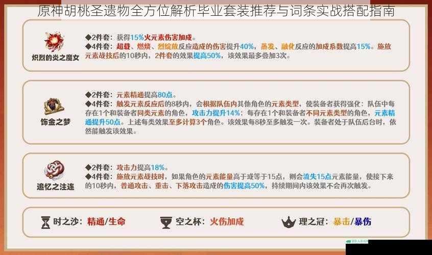 原神胡桃圣遗物全方位解析毕业套装推荐与词条实战搭配指南