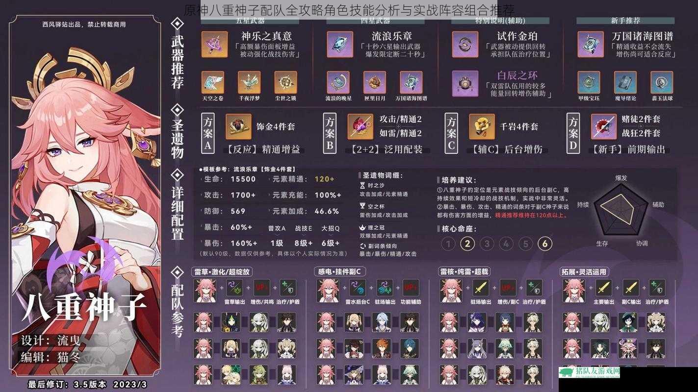 原神八重神子配队全攻略角色技能分析与实战阵容组合推荐