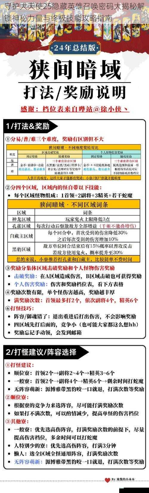守护大天使25隐藏英雄召唤密码大揭秘解锁神秘力量与终极技能攻略指南