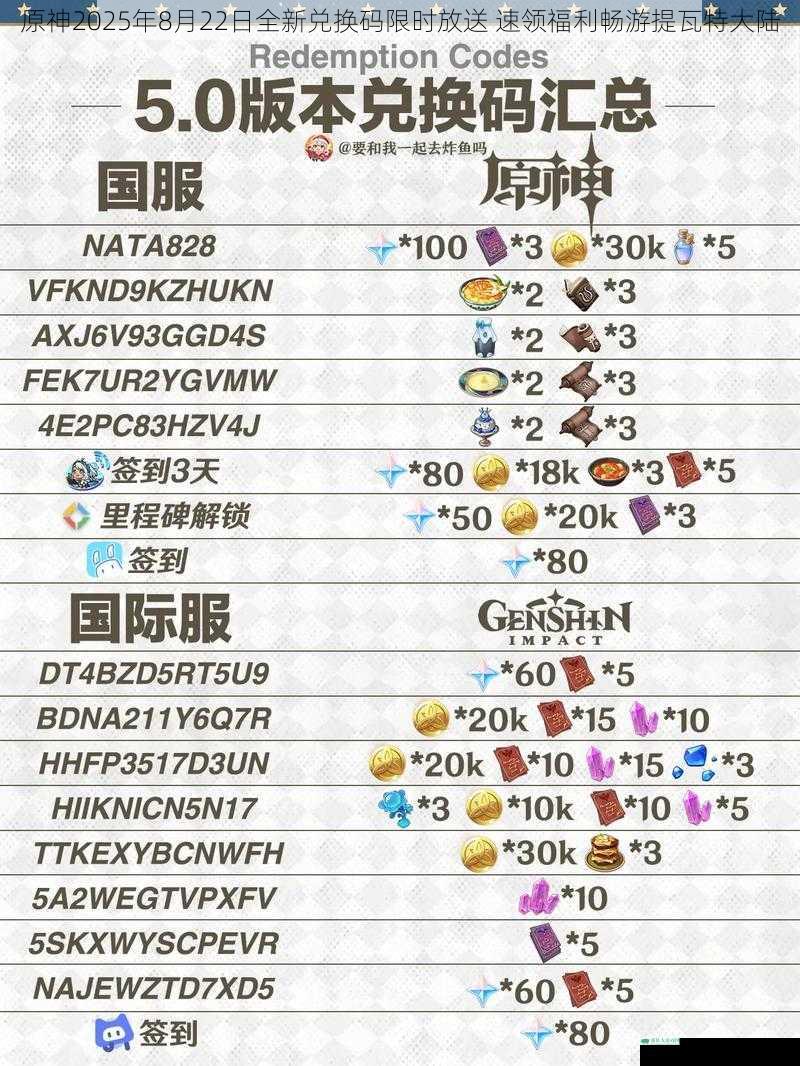 原神2025年8月22日全新兑换码限时放送 速领福利畅游提瓦特大陆